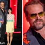 how tall is david harbour